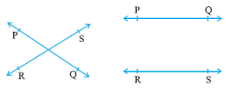 Intersecting Lines and Non-intersecting Lines