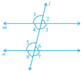 Parallel Lines and a Transversal