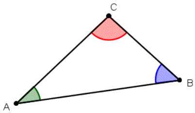 The sum of the angles of a triangle is 180.