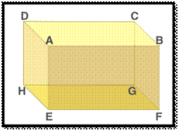 Cuboid Shape