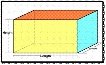 Volume Of Cuboid