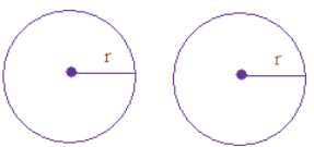 Two circles are congruent if their radii are same.