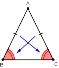 Isosceles Triangle.