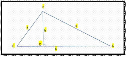 Law of Cosines Proof