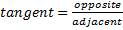 https://www.softschools.com/math/trigonometry/images/inverse_tangent_function_arctangent_1.png