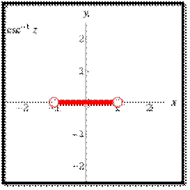 InverseCosecantBranchCut