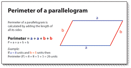 perimeter-of-a-parallelogram.png