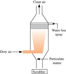 https://lh5.googleusercontent.com/G0m3_ScqvvI6b4jY8fd3BrkdaFkBNtzJkPGGutk7iQaeYKI7Ia1X7_tPgF4i99aDdOIsMPSVHV08CVfnHb6B21ZVupoRCNXNGegk2upbxG1TJ3nwBxNijqDpxt8gDKDtCo0IT0mjQC8LAA
