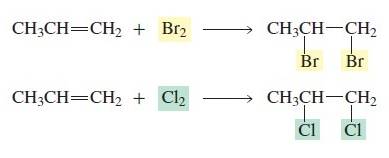 halogens Br2 and Cl2 addition to alkenes