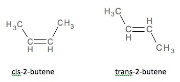 The cis and trans structures for 2-butene.