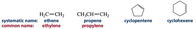 Nomenclature of Alkenes