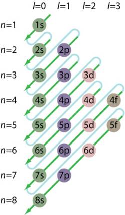 diagonal01.jpg