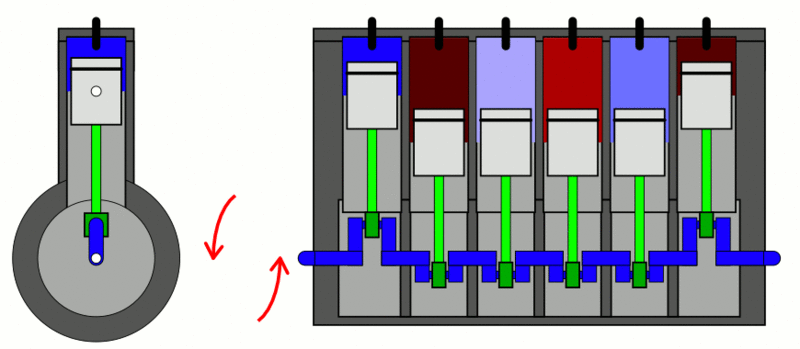 Image result for first law of thermodynamics
