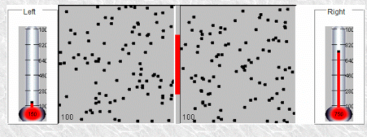 first law of thermodynamics.gif