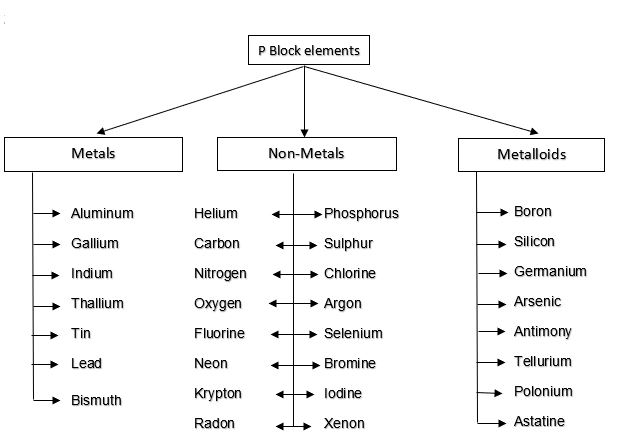 A screenshot of a cell phone

Description generated with high confidence
