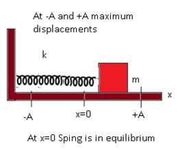 http://www.examfear.com/u-img/00/00/36/00003618.jpg