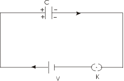 Circuit for charging capacitor