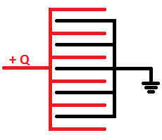 Multiplate Capacitor