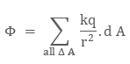 https://files.askiitians.com/cdn1/images/2017621-154139351-8969-gauss-6.png