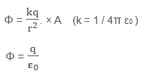 https://files.askiitians.com/cdn1/images/2017621-154458674-8900-gauss-8.png