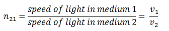 refractive index of medium 2 with respect to medium 1