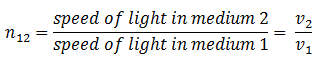 refractive index of medium 1 with respect to medium 2