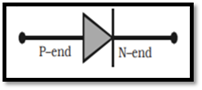 semiconductor diode.PNG