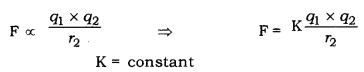 Electricity Class 10 Notes Science Chapter 12 3