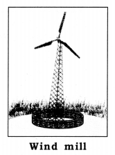 Sources of Energy Class 10 Notes Science Chapter 14 2