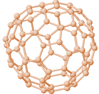 Structure of fullerene