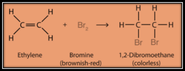 Addition Reaction 