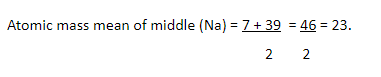 atomic mass