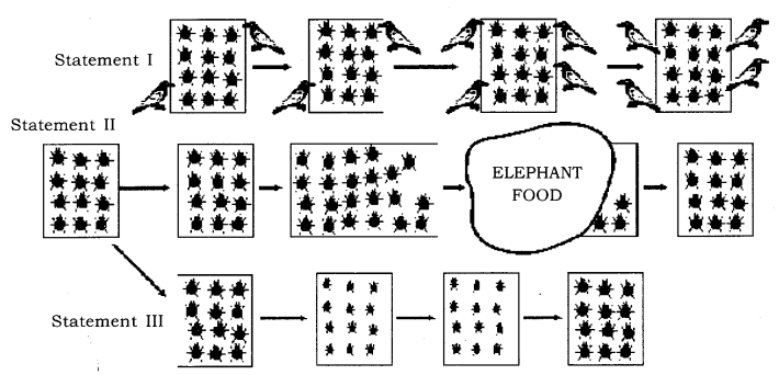 Heredity and Evolution Class 10 Notes Science Chapter 9 4