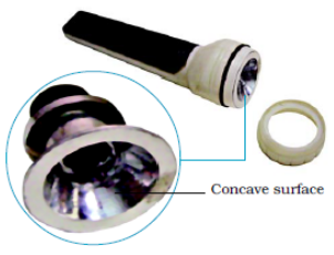 Concave Mirror Used in Torch