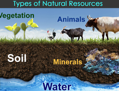 naturalresources.PNG