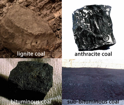 types of coal.PNG