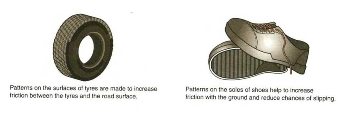 Figure 7 Increasing Friction