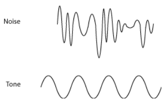 Tone vs. Noise