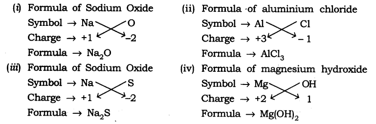 How to write a formula of a compound