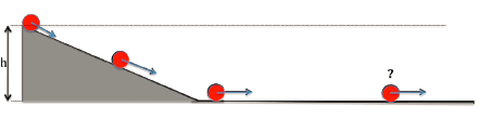 The right side plane is made flat 