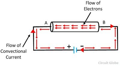 electric-current-1.jpg