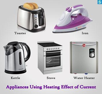 Appliances-Using-Heating-Effect-of-Current.jpg