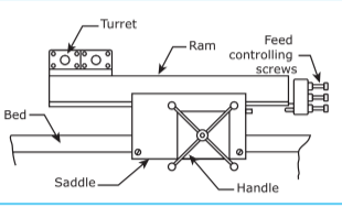 capstanlathe.PNG