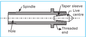 spindle.PNG