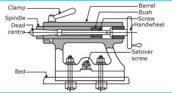 tailstock.PNG