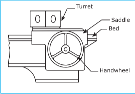 turret_lathe.PNG