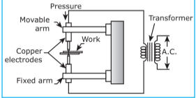 resistance welding.PNG