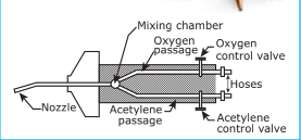 welding torch.PNG